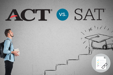 act vs sat when how long how much logistics of testing